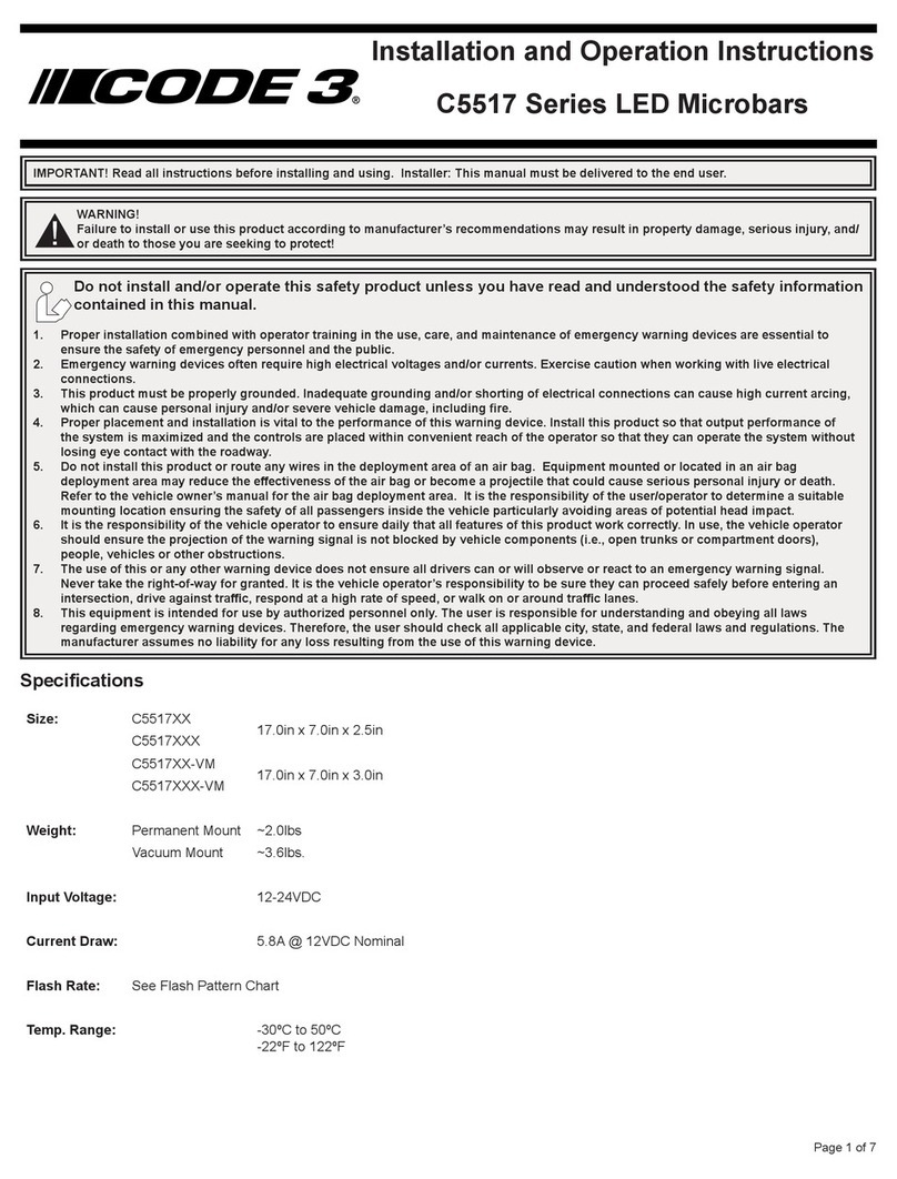 ECCO SAFETY GROUP CODE 3 REFLEX C5517 Series Installation and operation instruction ECCO SAFETY GROUP CODE 3 REFLEX C5517 Series Installation and operation instruction