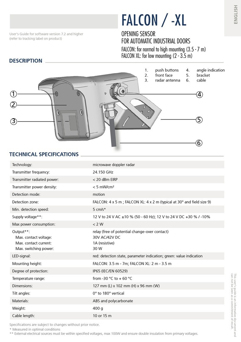 BEA FALCON quick start guide