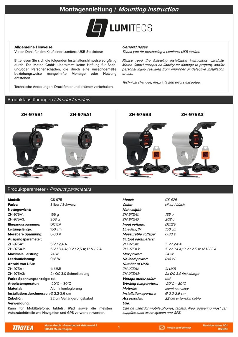 LUMITECS CS-975 Mounting instruction