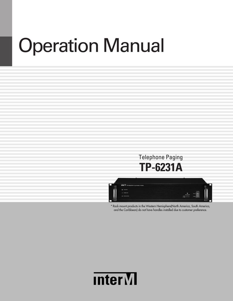Inter-m TP-6231A Operation manual
