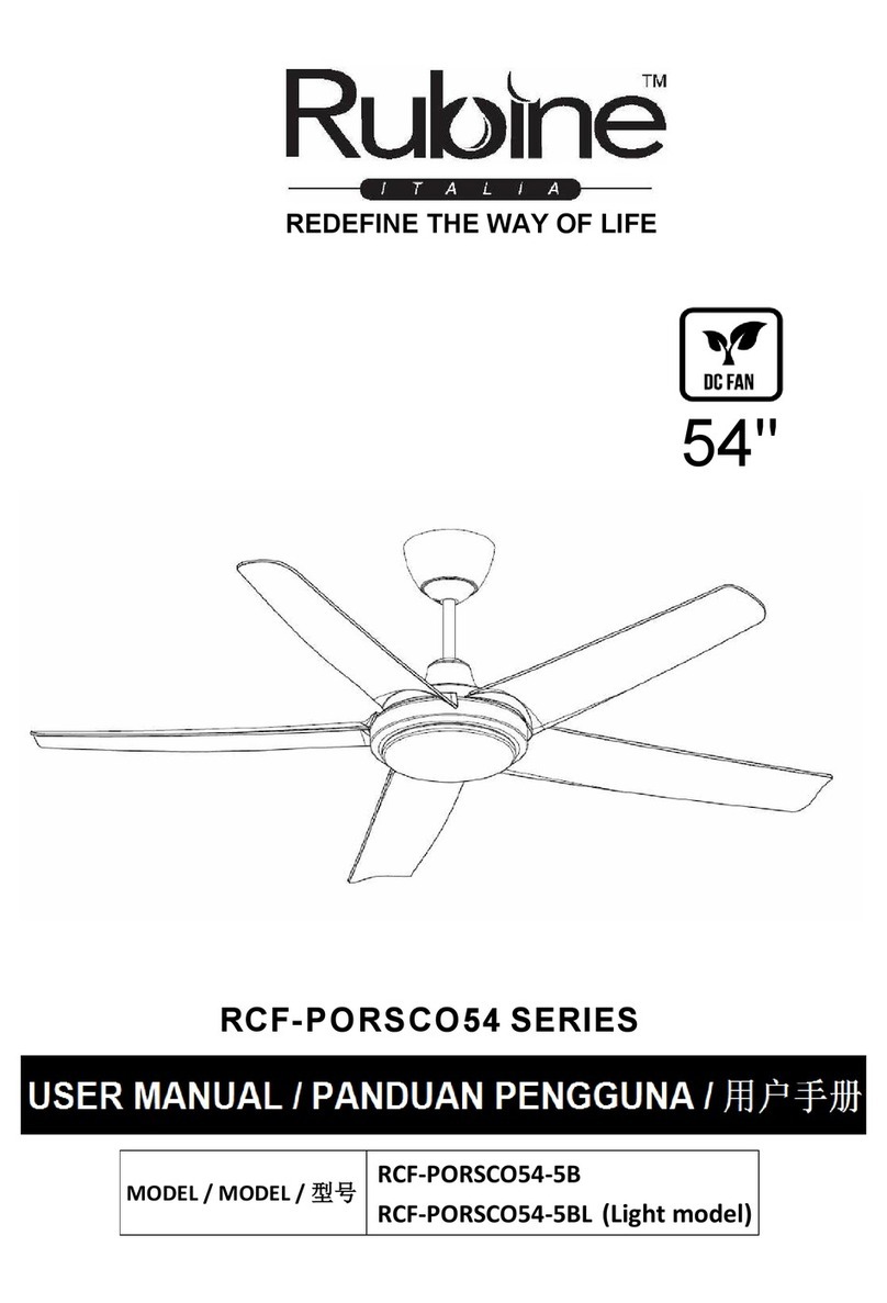 Rubine RCF-PORSCO54 Series user manual