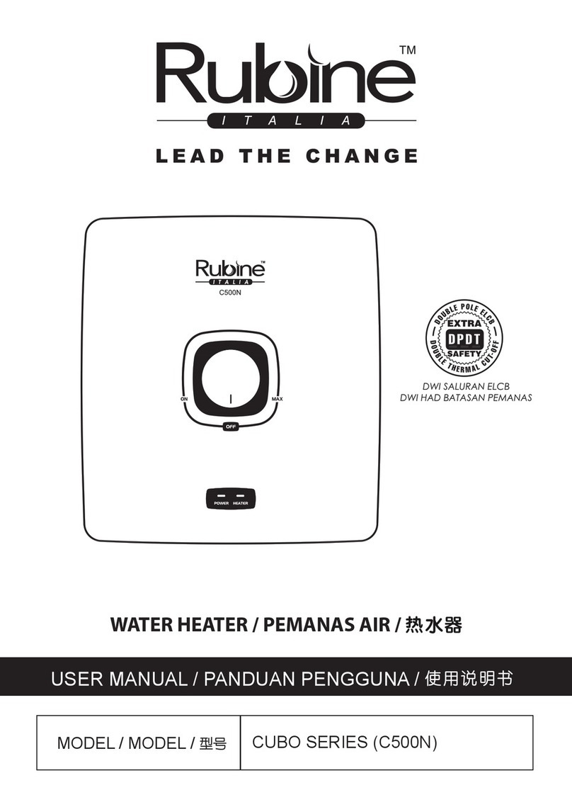 Rubine CUBO Series User manual Rubine CUBO Series User manual
