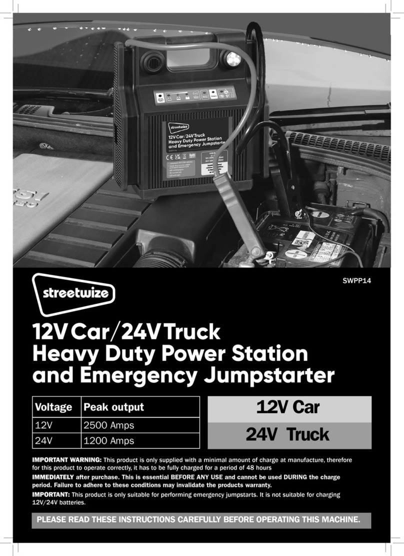 Streetwize SWPP14 quick start guide