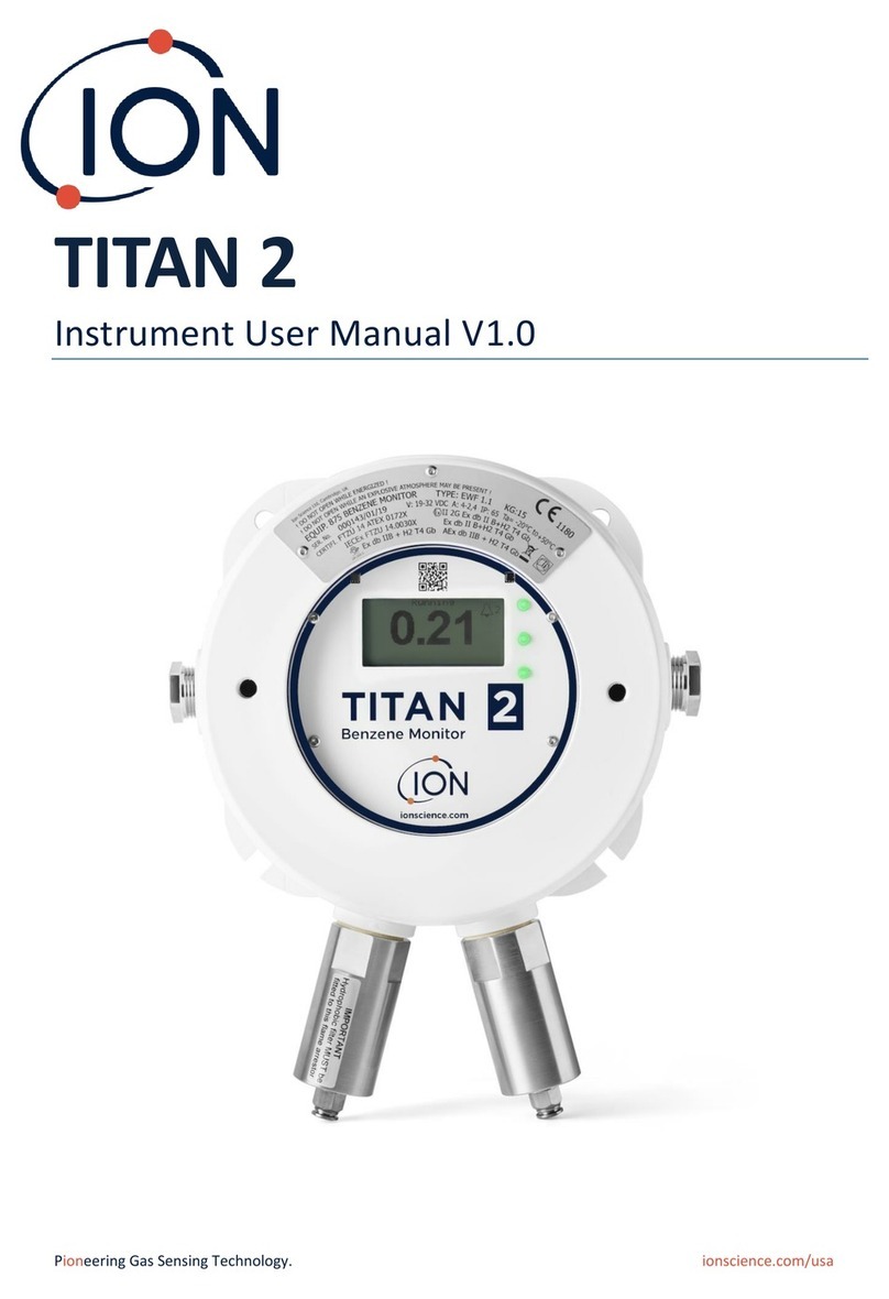 ion science TITAN 2 User manual