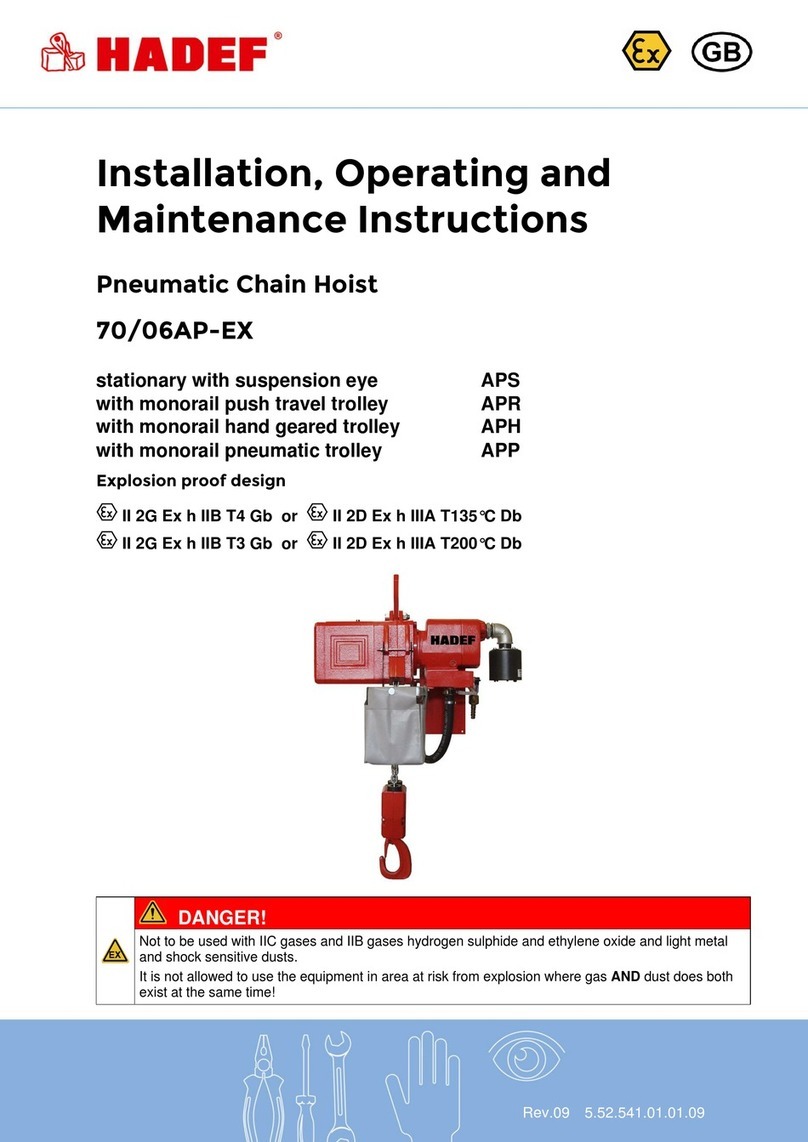 HADEF 70/06AP-EX User manual