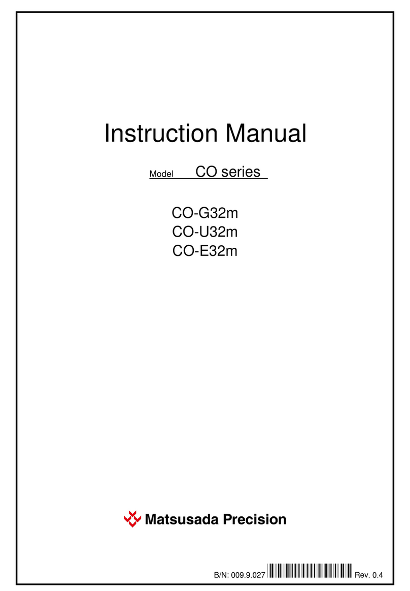 Matsusada Precision CO Series instruction manual