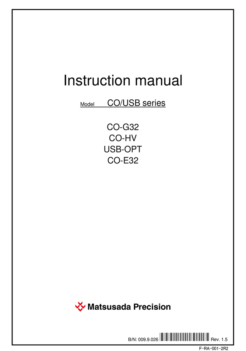 Matsusada Precision CO Series instruction manual