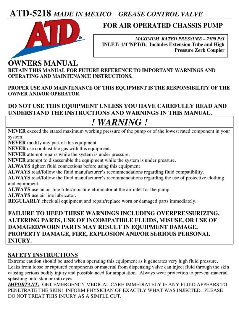ATD Tools ATD-5218 owner's manual