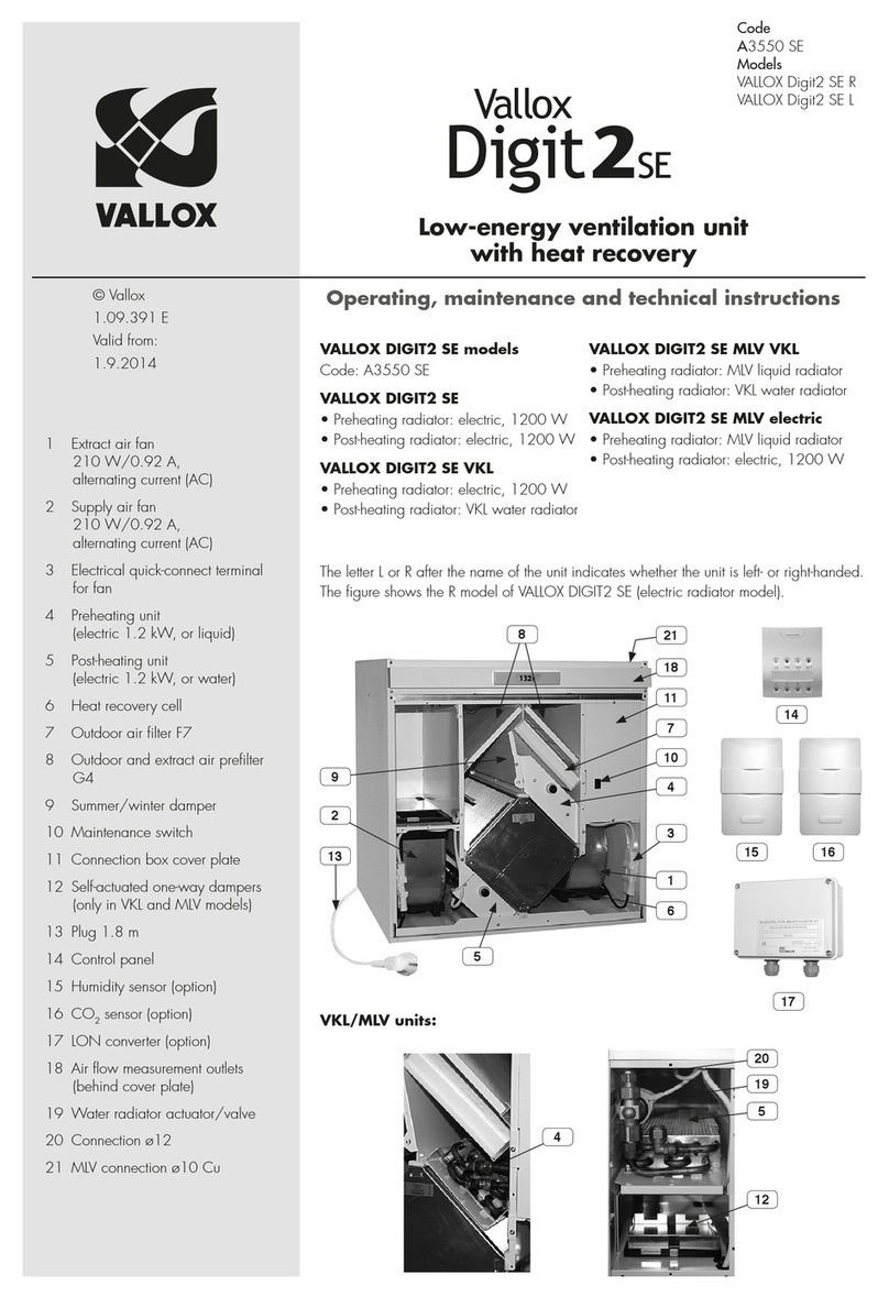 Vallox DIGIT2 SE VKL Owner's manual