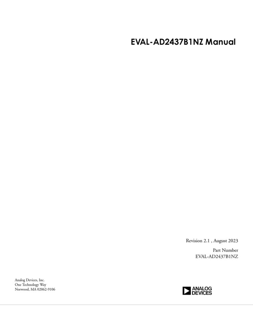 Analog Devices EVAL-AD2437B1NZ User manual