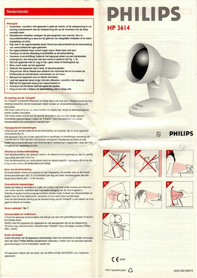 Philips HP36I4 quick start guide