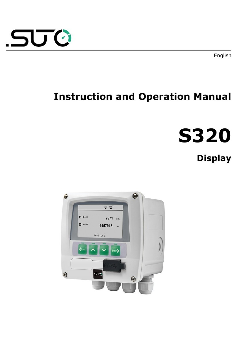 SUTO S320 Manual