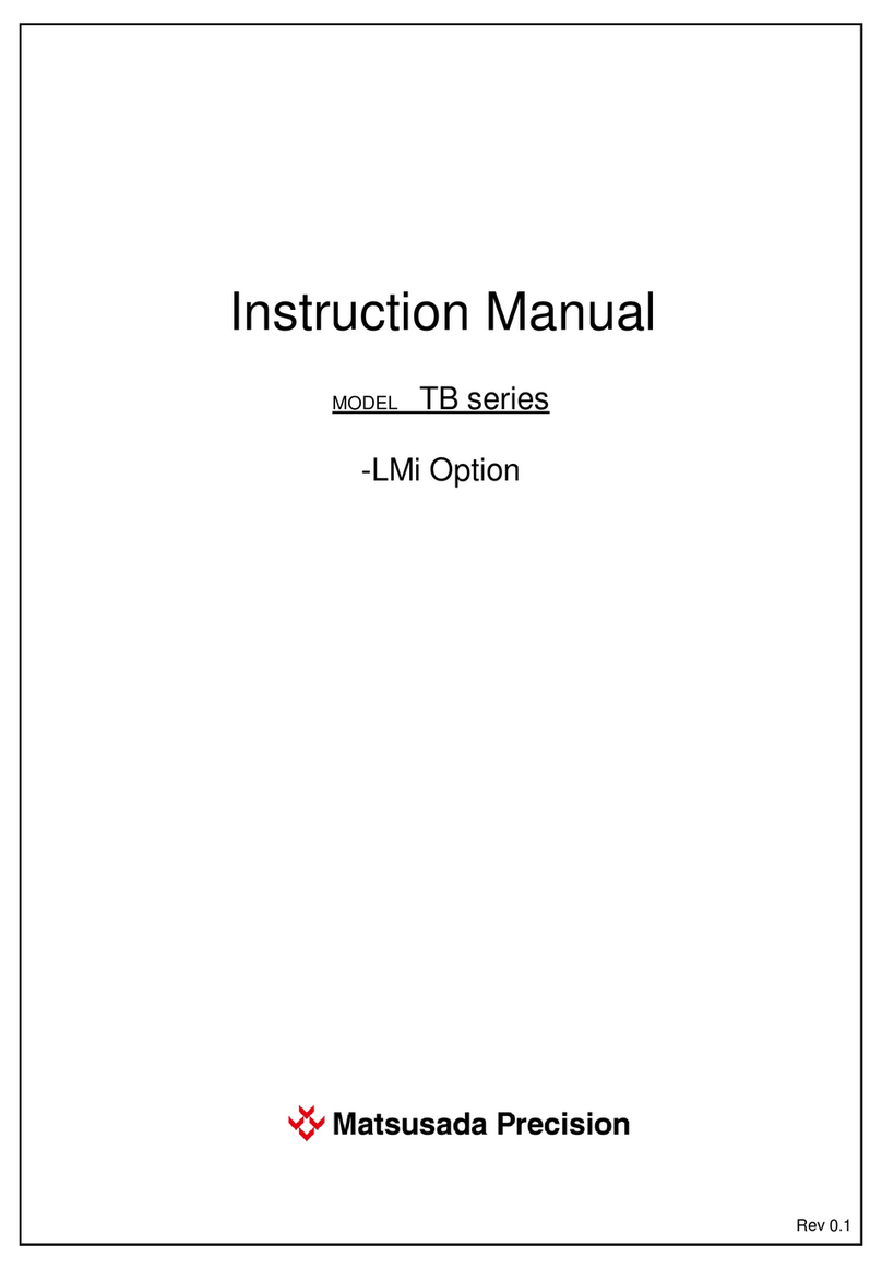 Matsusada Precision TB Series instruction manual Matsusada Precision TB Series instruction manual