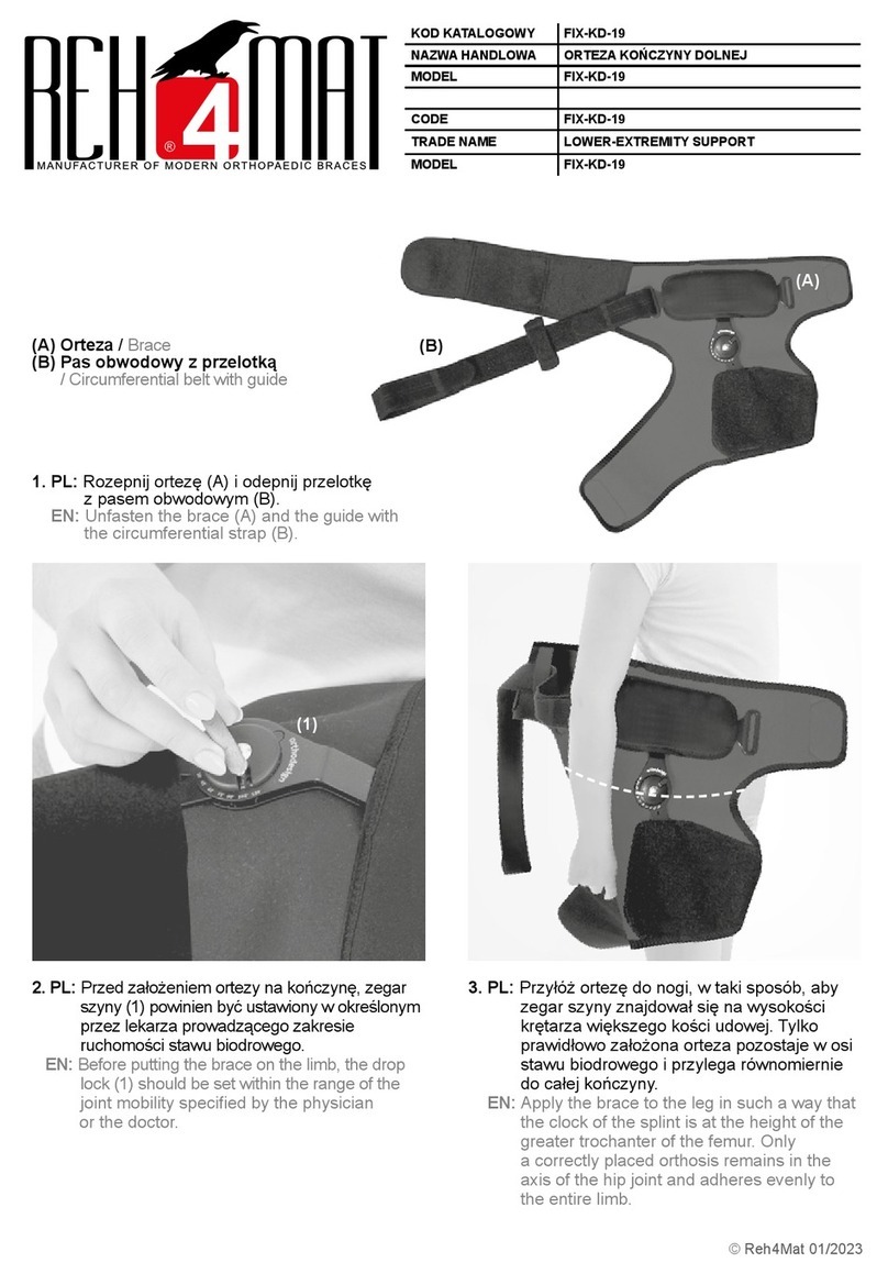 REH4MAT FIX-KD-19 quick start guide
