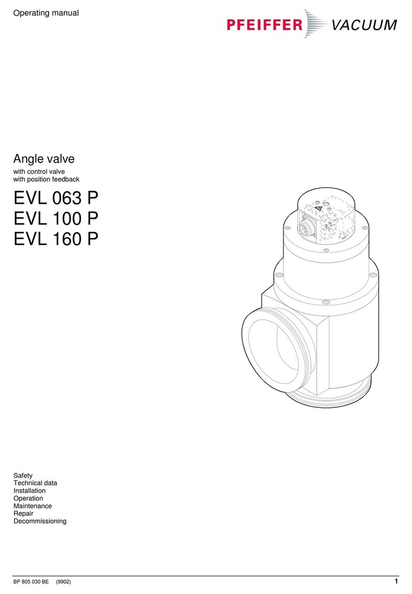 Pfeiffer Vacuum EVL 063 P operating manual