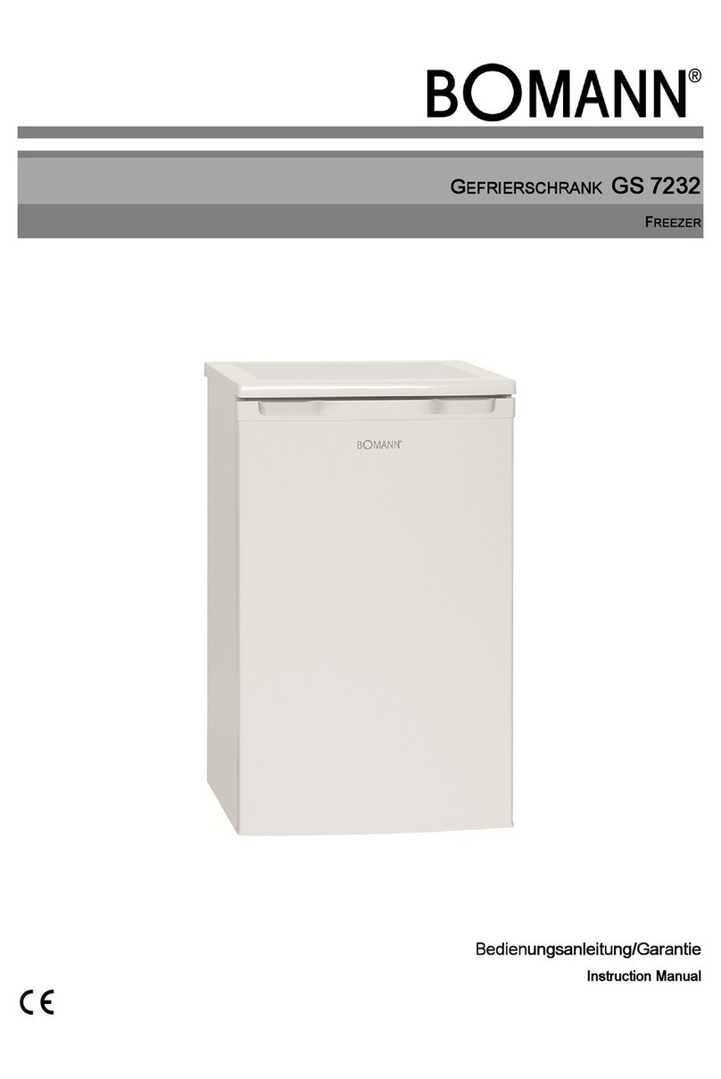 BOMANN GS 7232 instruction manual