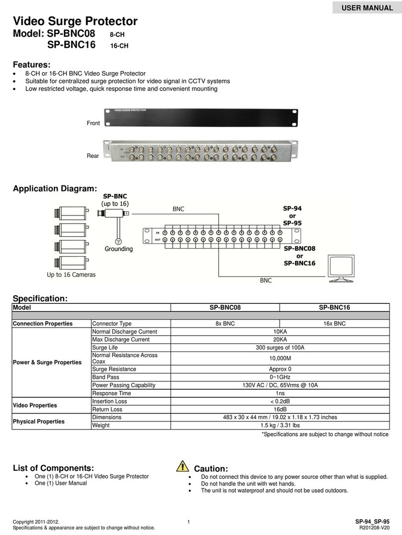 UTP BALUN SP-BNC08 User manual