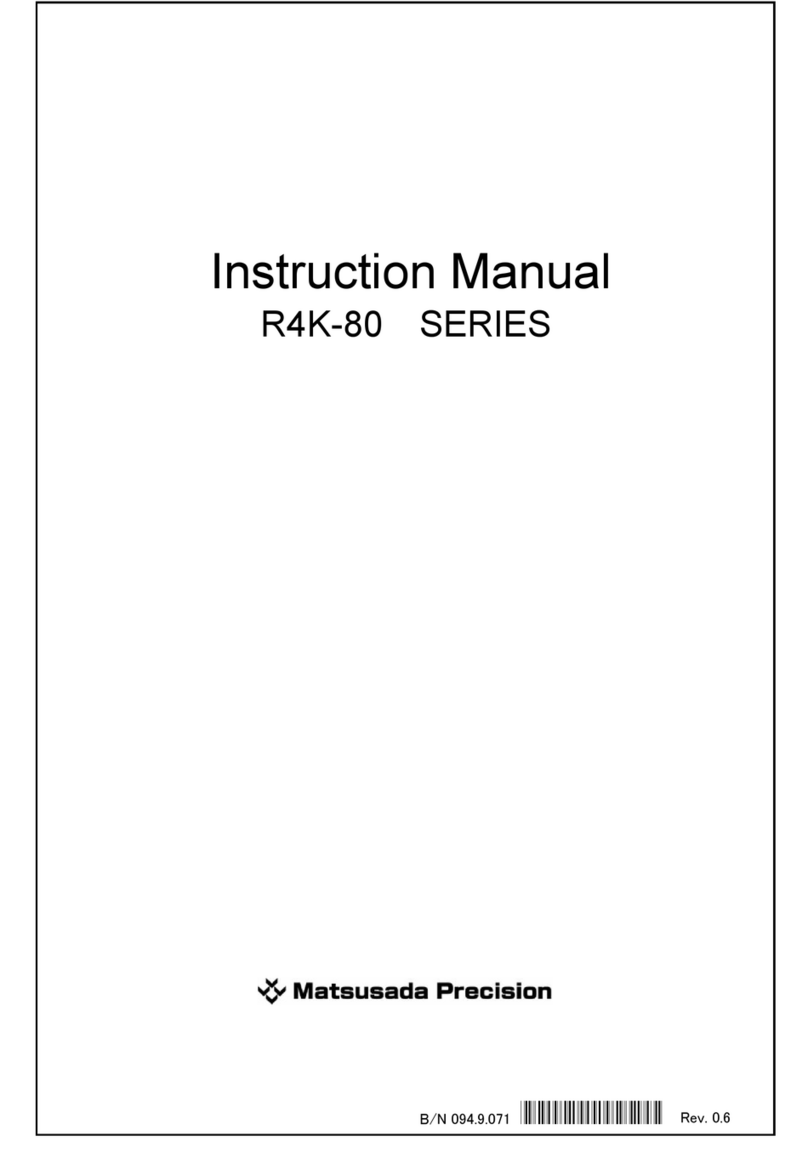 Matsusada Precision R4K-80 Series instruction manual Matsusada Precision R4K-80 Series instruction manual
