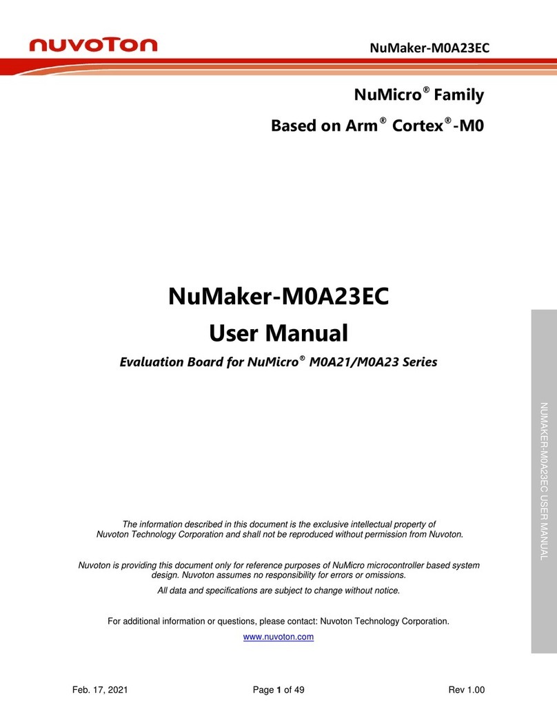 Nuvoton NuMicro NuMaker-M0A23EC User manual Nuvoton NuMicro NuMaker-M0A23EC User manual