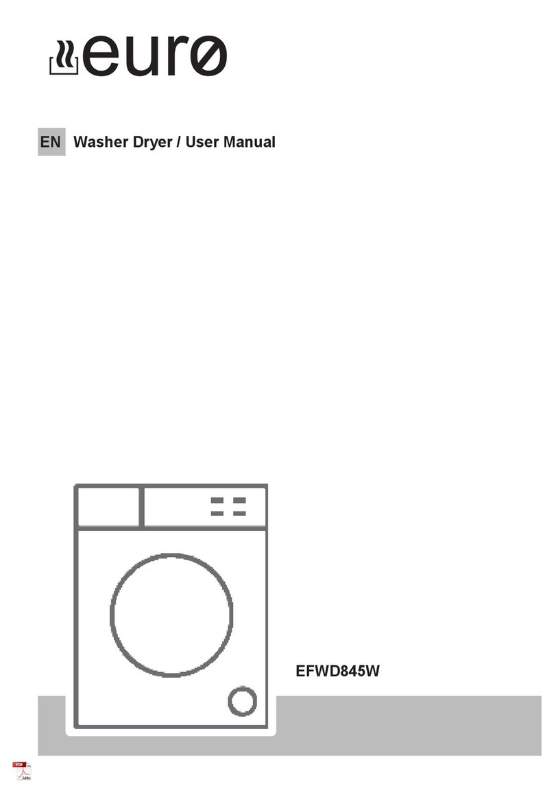 EURO EFWD845W User manual