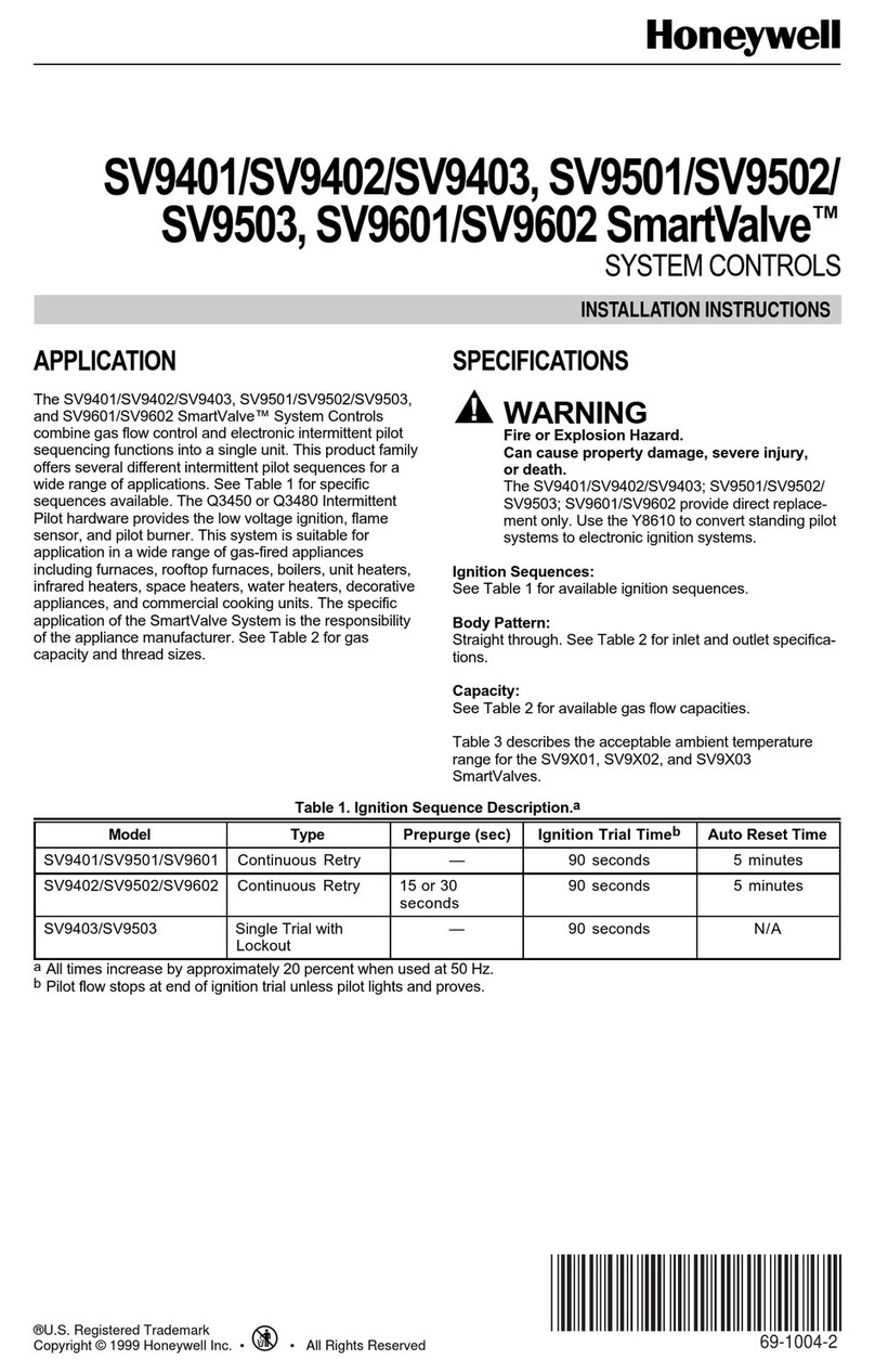 Honeywell SmartValve SV9401 User manual Honeywell SmartValve SV9401 User manual