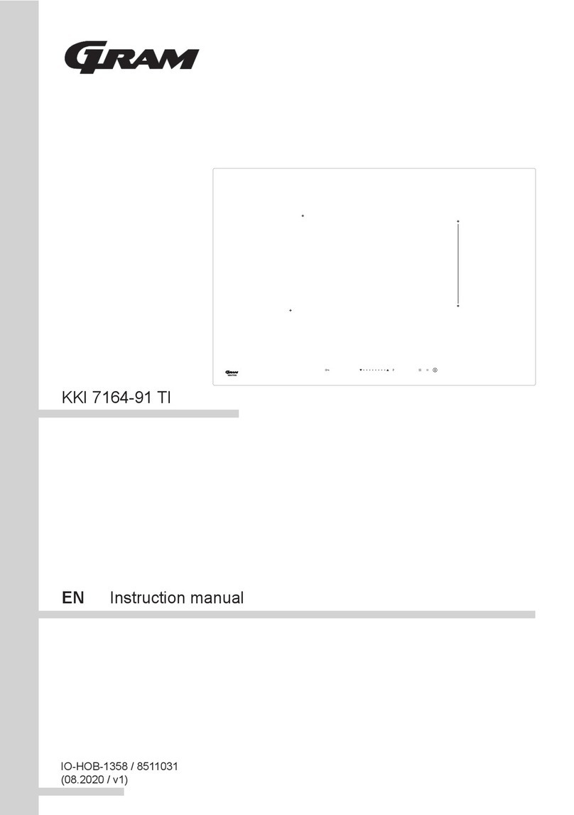 Gram KKI 7164-91 TI instruction manual