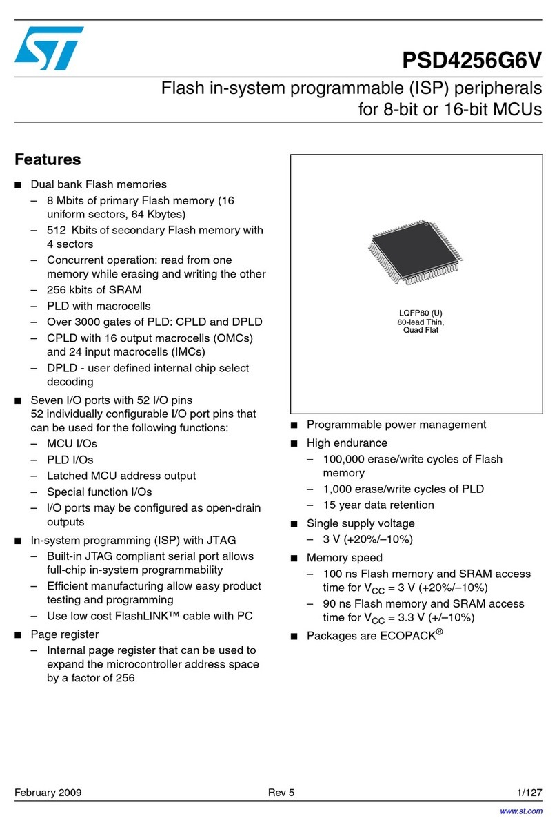 ST PSD4256G6V User manual