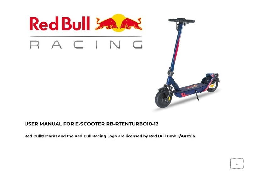 Red Bull Racing TURBO user manual