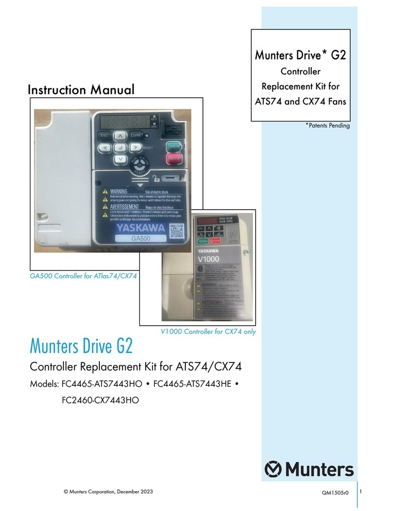 Munters G2 User manual