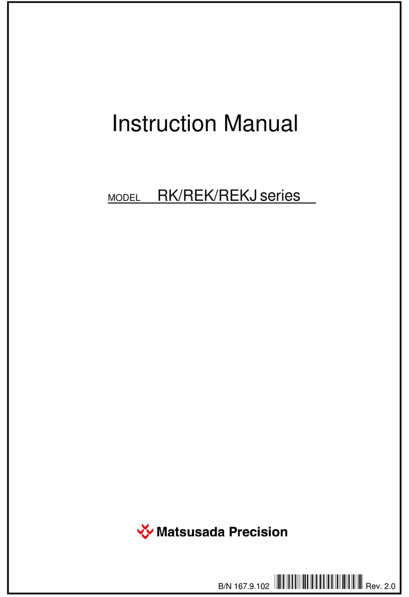 Matsusada Precision RK Series User manual