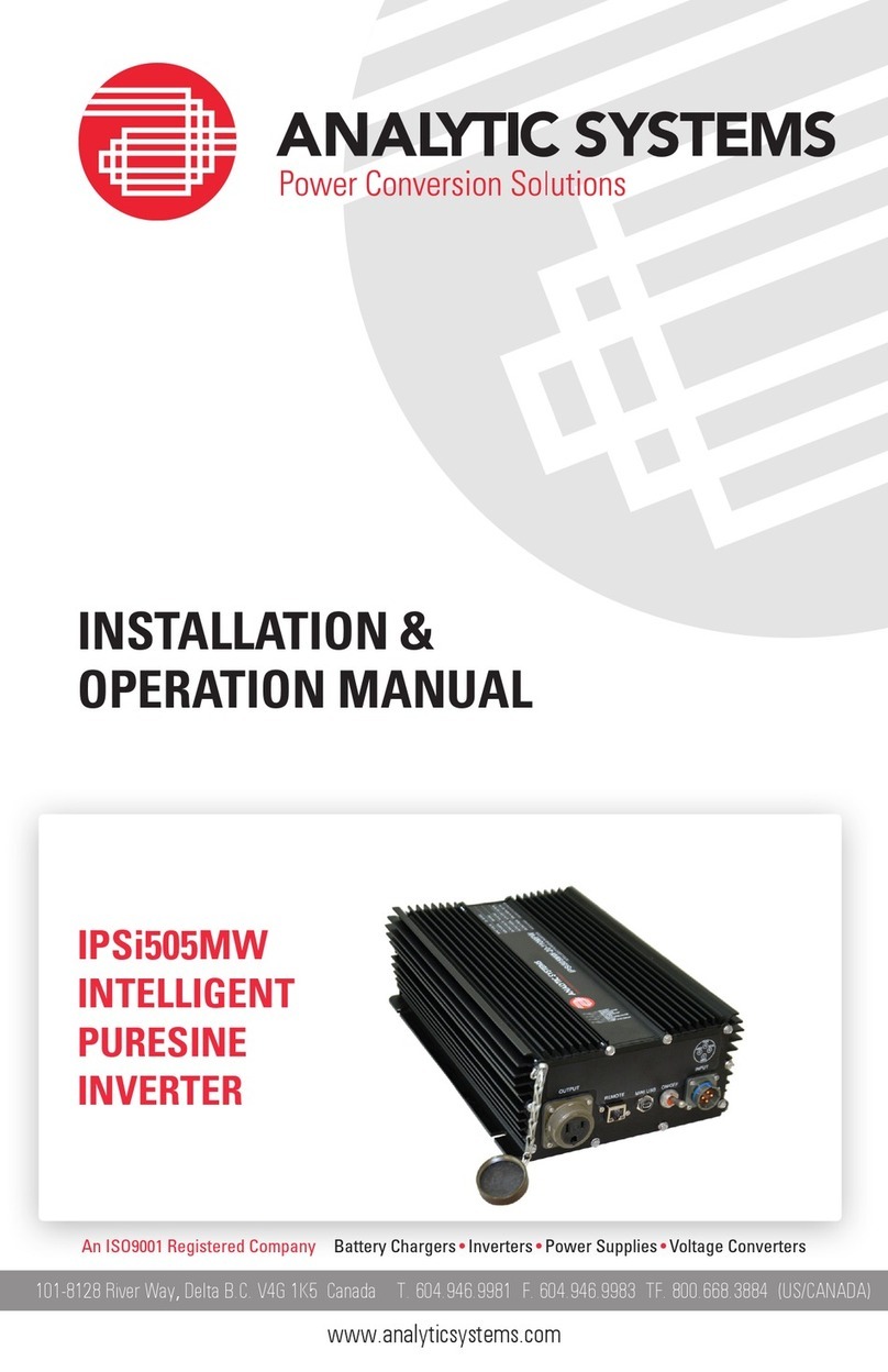 Analytic Systems IPSi505MW Installation & operation manual