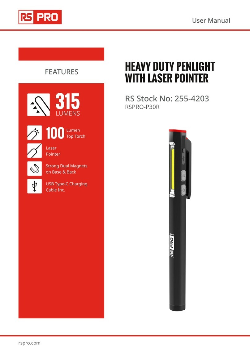 RS PRO RSPRO-P30R User manual
