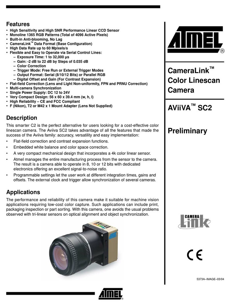 Atmel AViiVA SC2 User manual