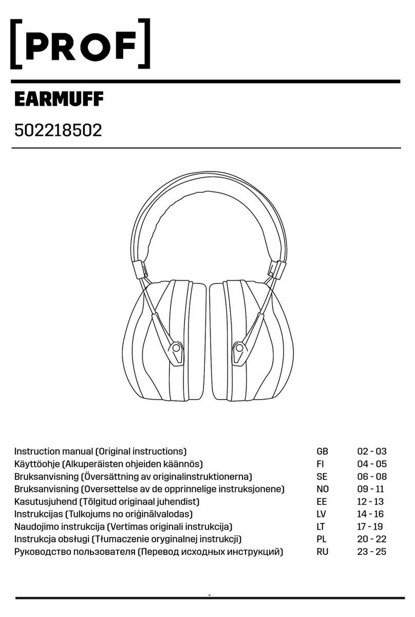 PROF EARMUFF User manual
