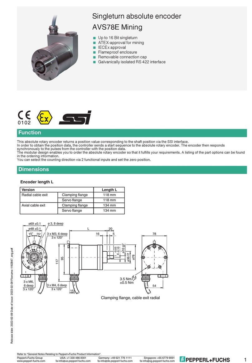 Pepperl+Fuchs AVS78E User manual