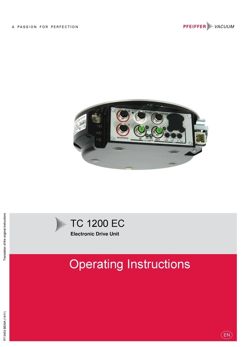 Pfeiffer Vacuum TC 1200 EC User manual