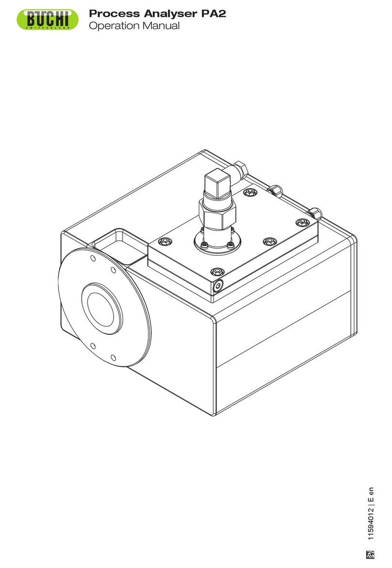 Buchi Process Analyser PA2 Operation manual