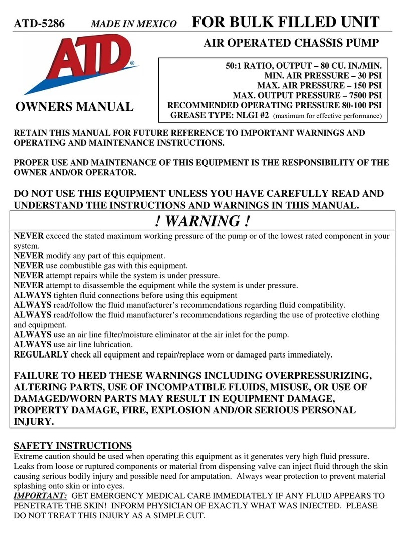 ATD Tools ATD-5286 User manual