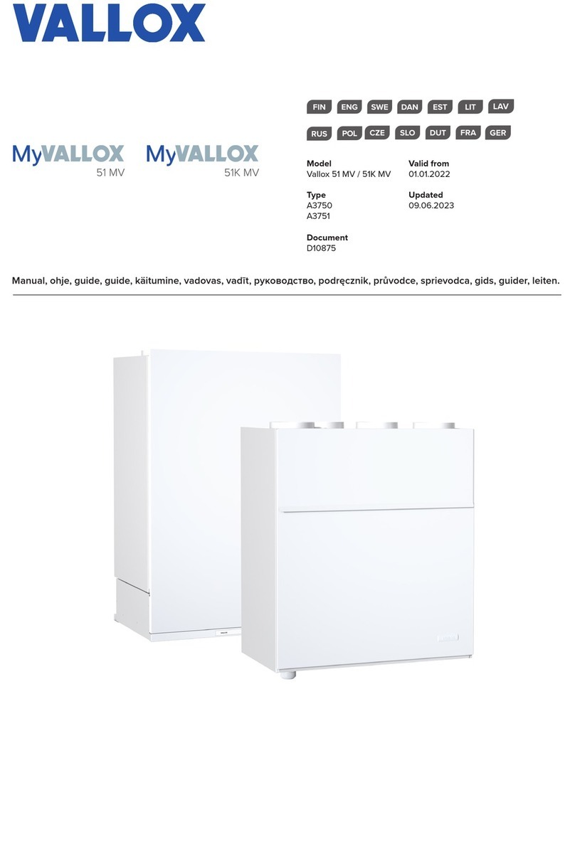 Vallox 51 MV User manual