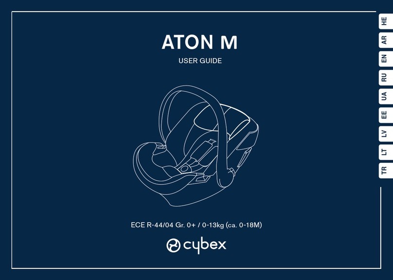 CYBEX ATON M User manual