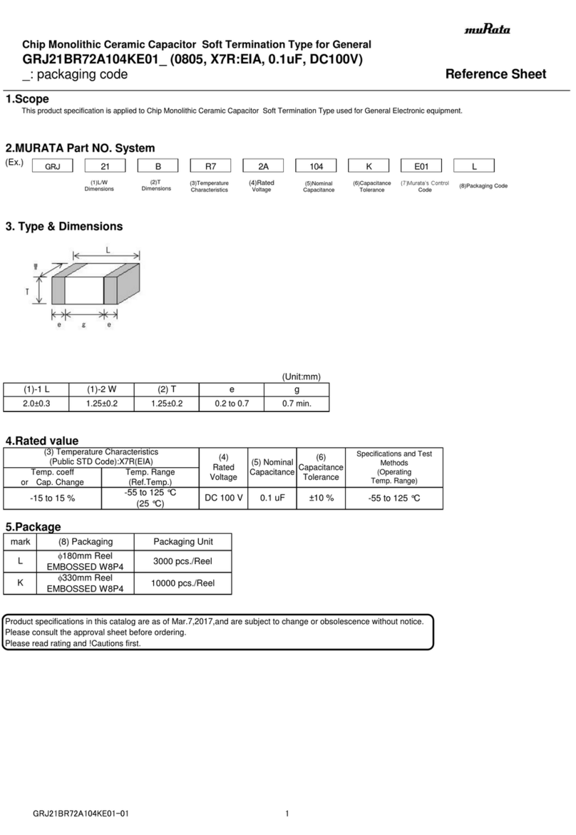 Murata GRJ21BR72A104KE01 Series User manual