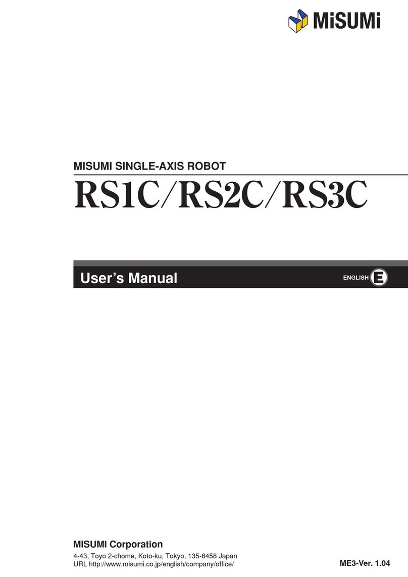 MISUMI RS1C user manual