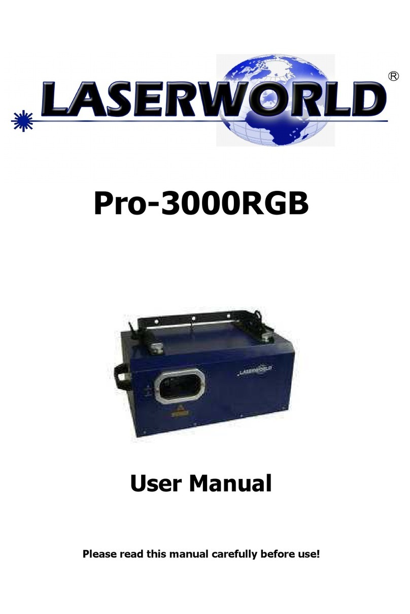 Laserworld Pro-3000RGB user manual Laserworld Pro-3000RGB user manual