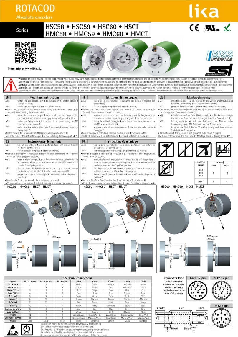 Lika HSC59 quick start guide