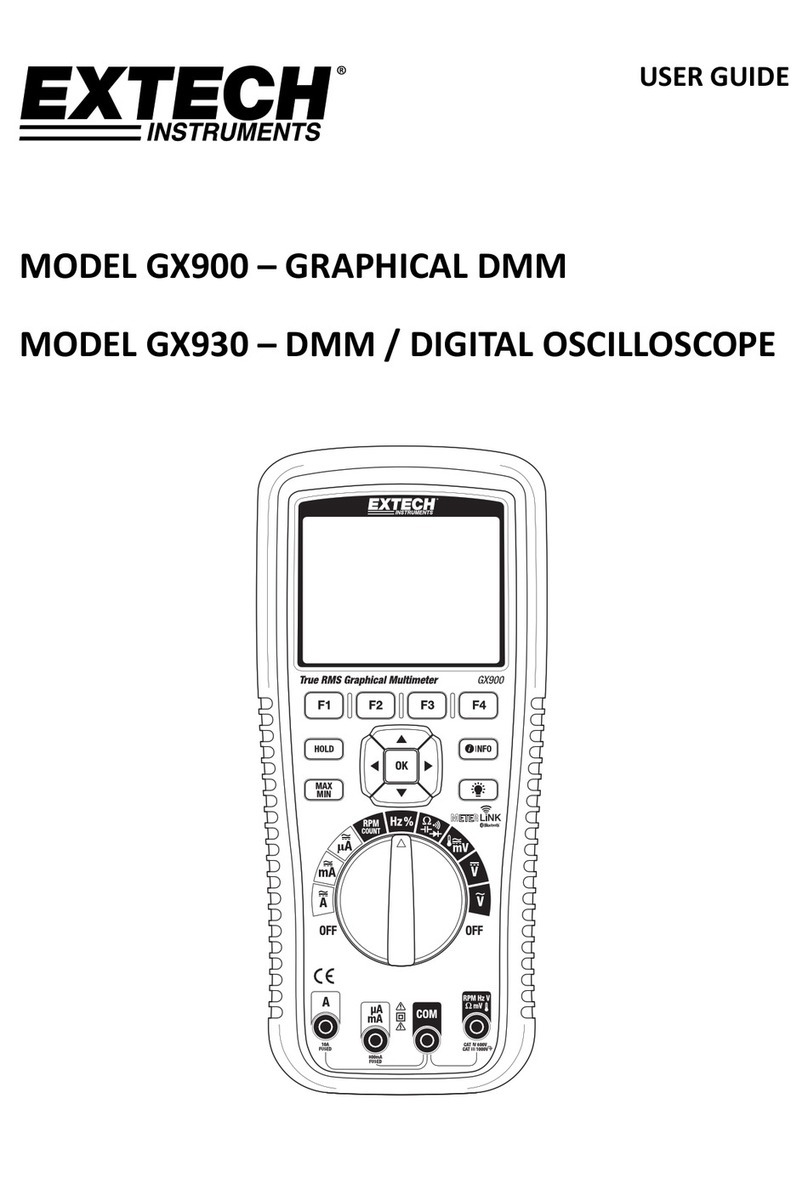Extech Instruments GX930 User manual