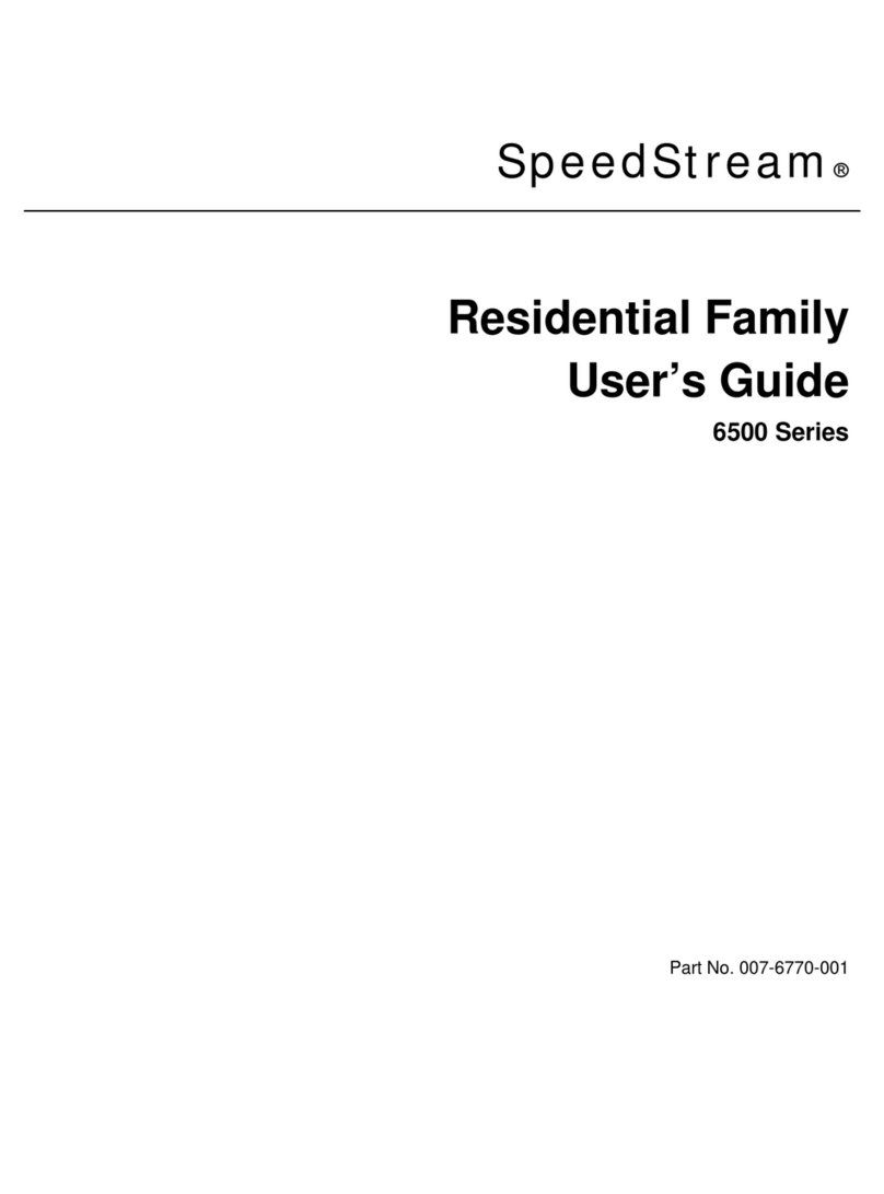 SpeedStream 6500 Series User manual