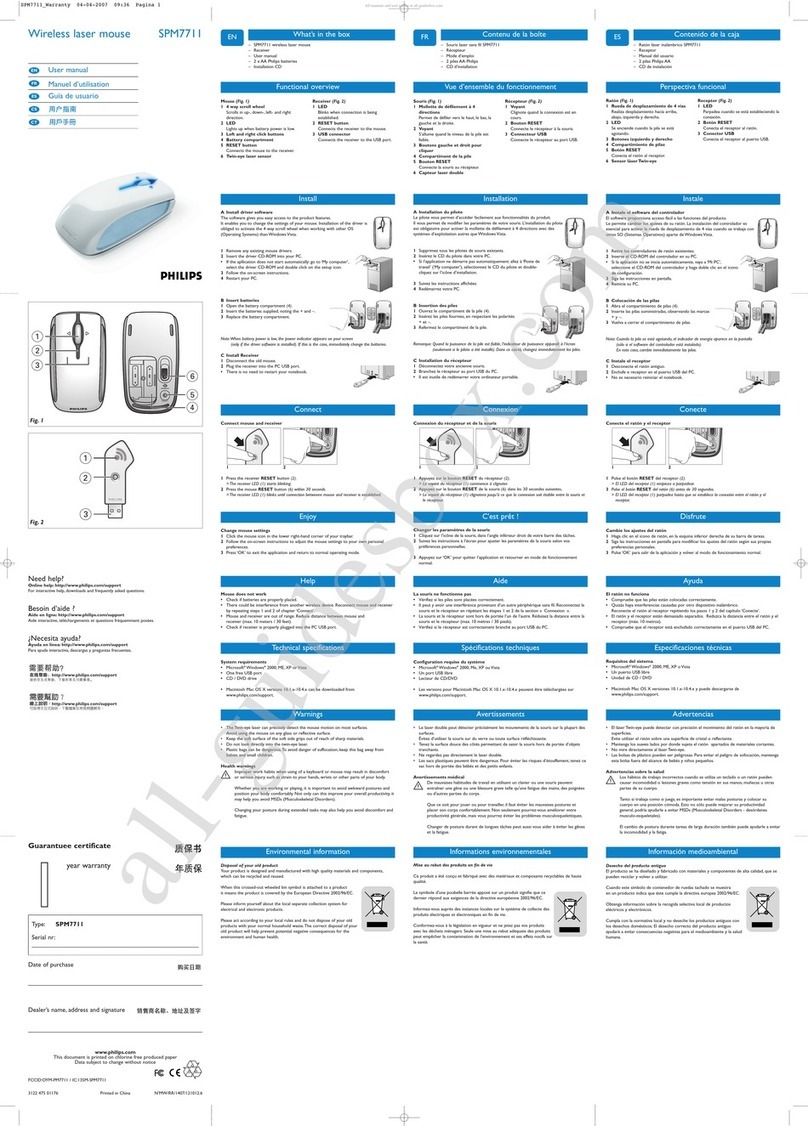 Philips SPM7711 User manual Philips SPM7711 User manual