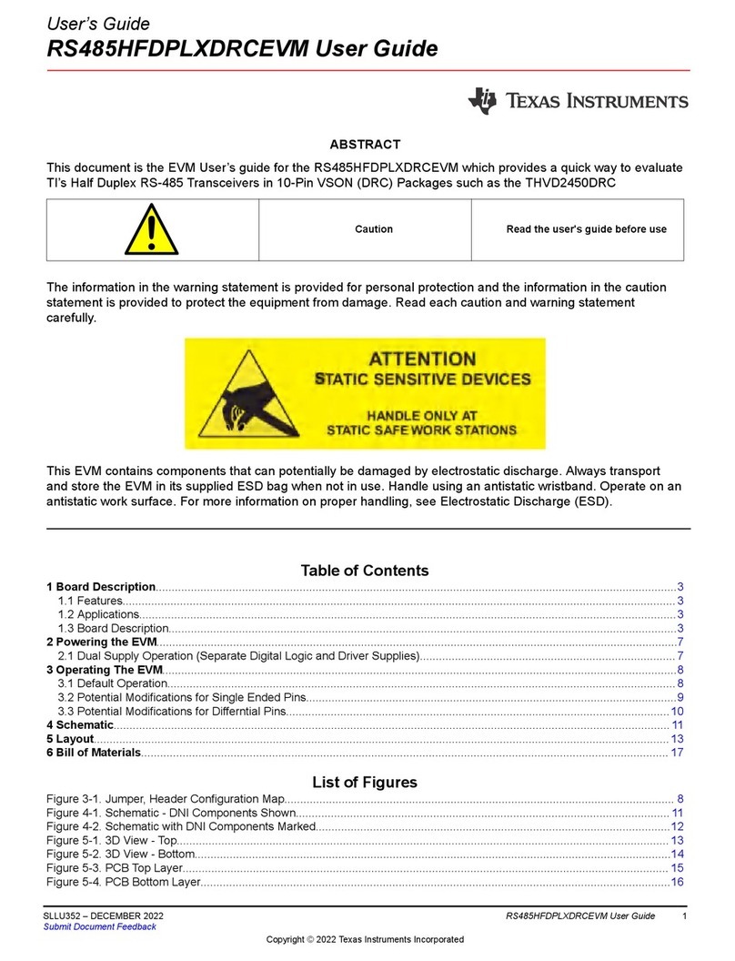 Texas Instruments RS485HFDPLXDRCEVM User manual