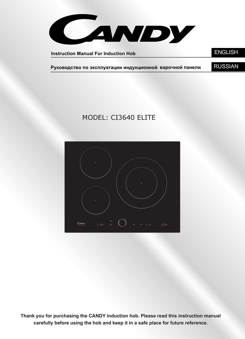 Candy CI3640 ELITE User manual