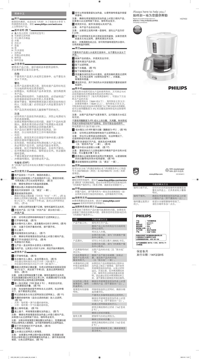 Philips HD7990 user manual
